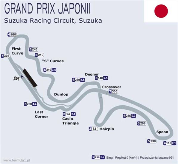 17 GP Japonii - F1 2019 17 GP Japonii.jpg
