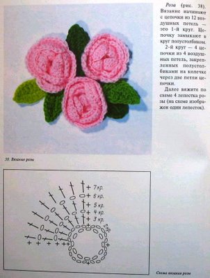 Szydełkowe róże - schematy - rosa 133.jpg