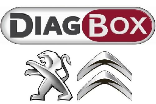 DiagBox V6.01 Multi PL - diagbox.jpeg
