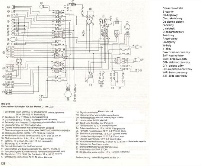 YamahaDT.net - Przetłumaczony schemat elektryki dt 80.jpg