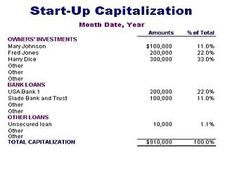 podgląd - Start up Capitalization.jpg