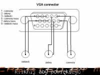 Schematy kabli i wtyczek - vga-component.jpg