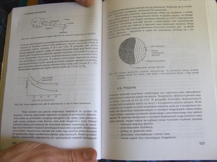 Blicharski Marek - Wstęp Do Inżynierii Materiałowej - 106.JPG