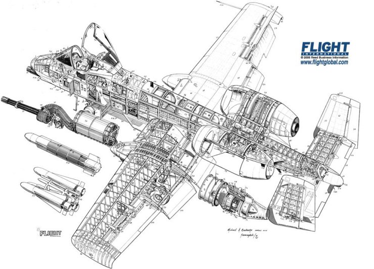 Lotnictwo rysunki - Fairchild Republic A-10A Thunderbolt II.jpg