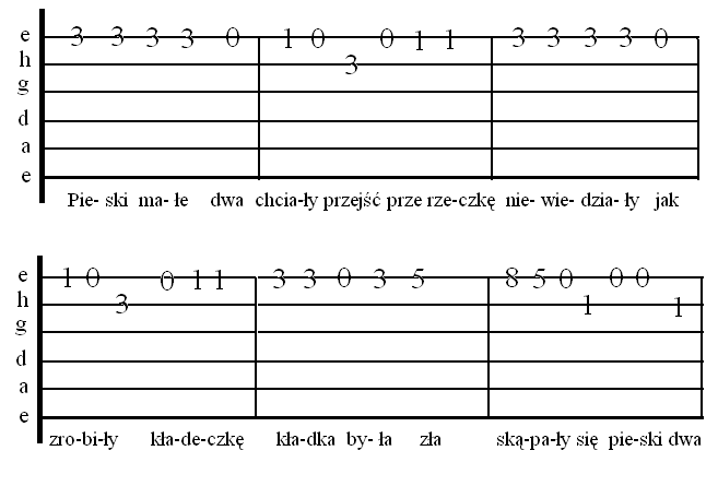 proste tabulatury - pieski małe.bmp