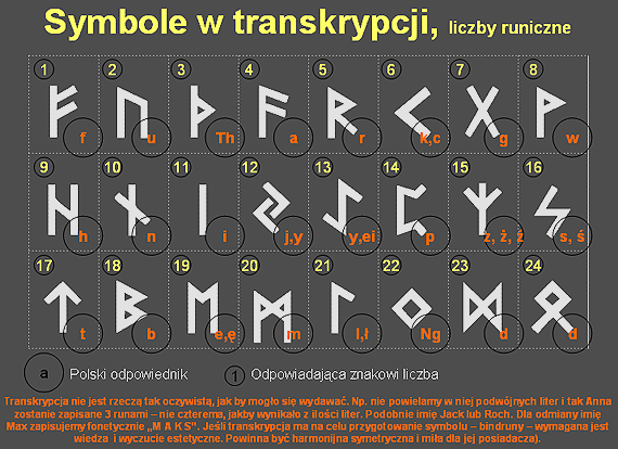 Runy1 - symbole02.gif
