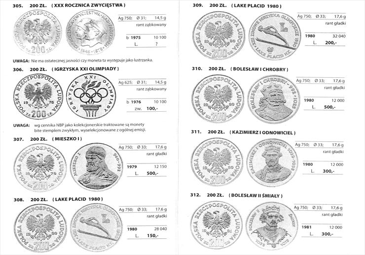Katalog monet polskich obiegowych i kolekcjonerskich 2010 - Parchimowicz - P_2011_20110713_033.jpg