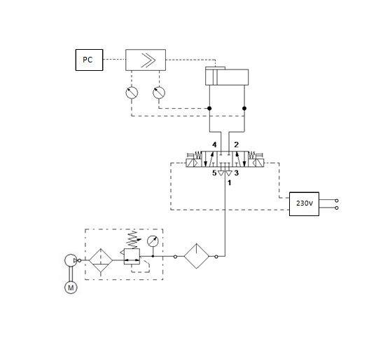 NAPĘDY HYDRAULICZNE I PNEUMATYCZNE - hydraulika schemat 2.jpg