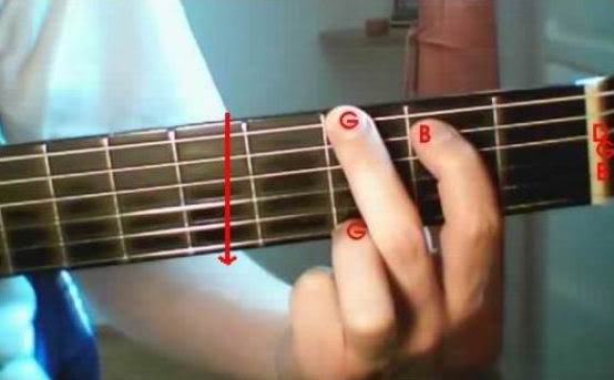 guitar pdf - Gdur.jpg